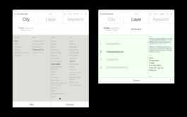  Parallel Processing, Brand Designer, Lisbon