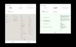 Parallel Processing, Brand Designer, Lisbon
