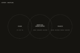  Parallel Processing, Brand Designer, Lisbon